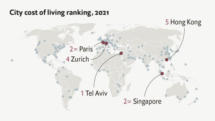 न पेरिस न सिंगापुर, तेल अवीव संसारकै सबैभन्दा महँगो सहर बनेको छ